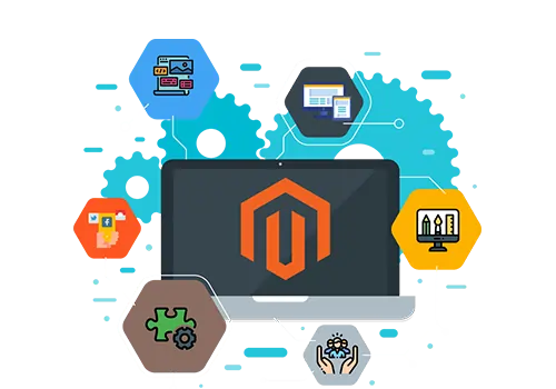 Magento Ecommerce Development India