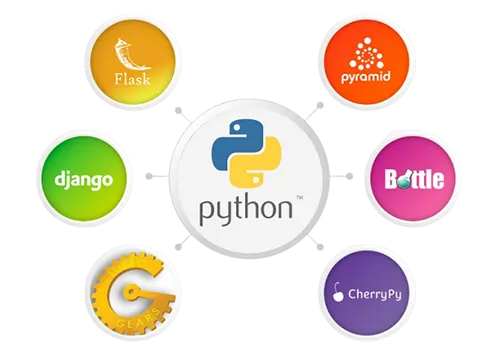 Python